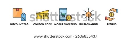 E Commerce Management banner web icon illustration concept with icon of discount tag, coupon code, mobile shopping, multi-channel, refund