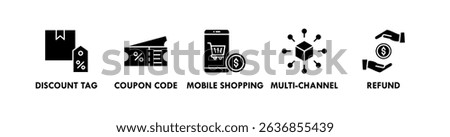 E Commerce Management banner web icon illustration concept with icon of discount tag, coupon code, mobile shopping, multi-channel, refund