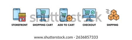 E Commerce Management banner web icon illustration concept with icon of storefront, shopping cart, add to cart, checkout, and shipping