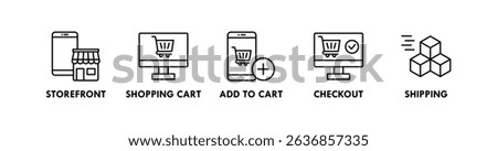 E Commerce Management banner web icon illustration concept with icon of storefront, shopping cart, add to cart, checkout, and shipping