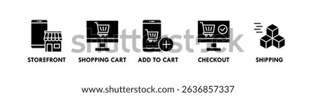 E Commerce Management banner web icon illustration concept with icon of storefront, shopping cart, add to cart, checkout, and shipping