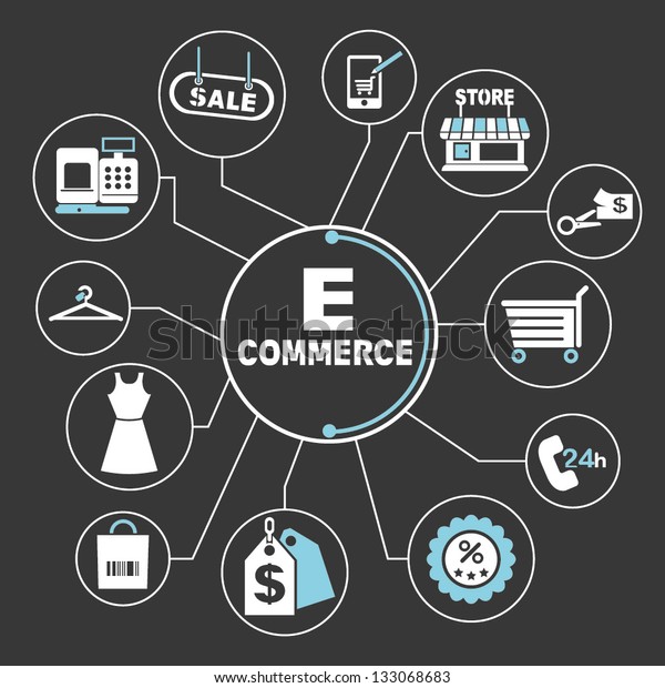 网卖过万easy E Commerce 23 10 20 上课日哦 不进步就是退步的意思 努力让自己进步 就少一点后悔 学员记得等下晚上9点要提早10分钟上课哦 不要忘记哦 记得哦 老师会准时开课哦 记得准备笔记本 记下重点哦 还没报名的你 要知道行动才是最重要的