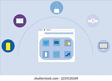 E Commerce Trading through an online business platform or online trading.