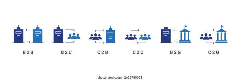 Ilustração do conceito de tipos de E Commerce definido com business to business, business to consumer, business to government