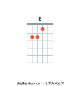 E Guitar Chord Icon. Basic Guitar Chords Vector Isolated On White. Guitar Lesson Illustration.