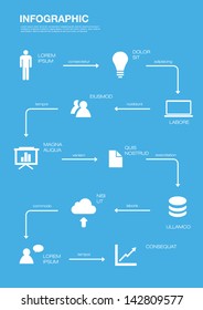 e infographics design proces. Information Graphics