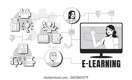 E learning banner conceptual illustration. Online education, modern technology. Studying plan. Webinar, elearning. Abstract idea with stylized characters, outline icons. Monochrome vector