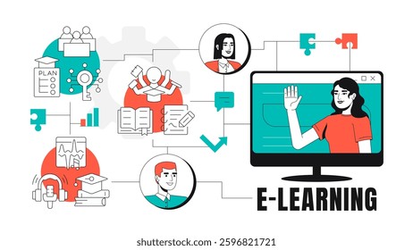 E learning concept illustration. Online education, modern technology. Studying plan. Webinar, elearning. Text banner with flat vector characters, colorful line icons. Visual communication