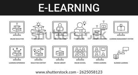 E Learning Icon Set Collection with hybrid and blended learning icon