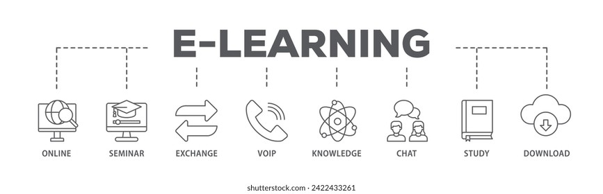 E learning web banner icon vector illustration concept consists of online, seminar, exchange, voip, knowledge, chat, study and download icon live stroke and easy to edit