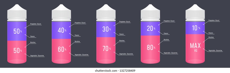 E Liquid Chubby Bottle Infographic Components (propylene Glycol, Vegetable Glycerin, Nicotine, Flavors) Ratio / Proportion. Vape Bottle. 