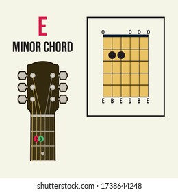 E minor chord guitar for beginners vector. Learn chord guitar concept, playing guitar guide for beginners