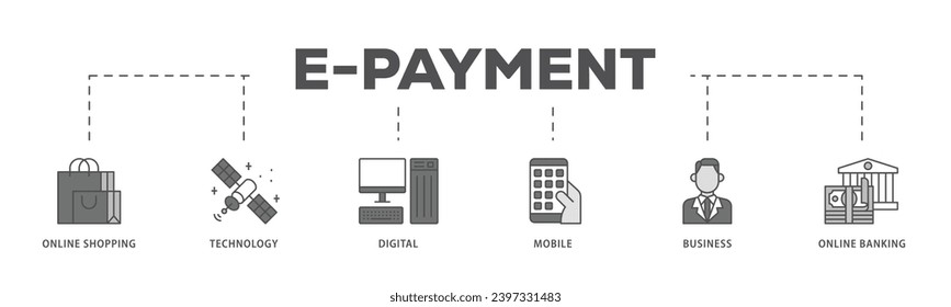 E Payment infographic icon flow process which consists of online shopping, technology, digital, mobile, business and online banking icon live stroke and easy to edit
