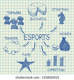 E sports web icons - hand drawn vector infographics in a copybook