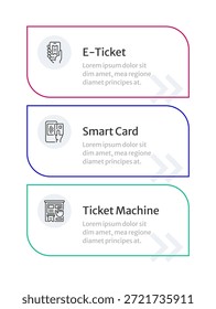Infografía de Vertical de rectángulo redondeado de servicio de boletos electrónicos 3 pasos. Comprar un pase en línea para el transporte público. Documentos de pasajeros. Proceso de diagrama de iconos de línea delgada editable