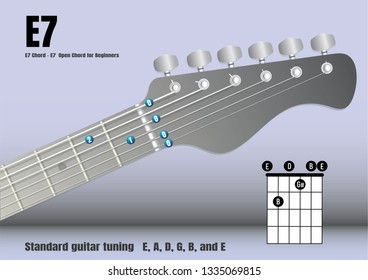 
E7 Chord - E7 Open Chord for Beginners,vecto