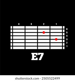 E7 guitar chord. Simple guitar chord chart. Easy to practice. Guitar chord E7