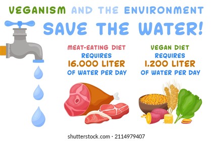 Cada día una dieta vegetariana salva vidas de animales, agua, grano, tierras boscosas. infografías reduccionarias, flexistarias. Salvemos el concepto del planeta. Ilustración vectorial editable aislada en un fondo blanco.