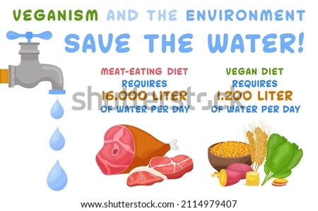 Each day a vegan diet saves animal lives, water, grain, forested land. Reducetarian, flexitarian infographics. Save the planet concept. Editable vector illustration isolated on a white background.