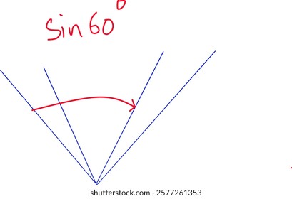 Each orange line forms a corner
multiples of 30°, and green lines are multiples
45°.