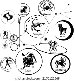 Each zodiac horoscope, Aquarius horoscope. 12 zodiac signs, each horoscope, 12 zodiac horoscopes represented by animals. man in line back.