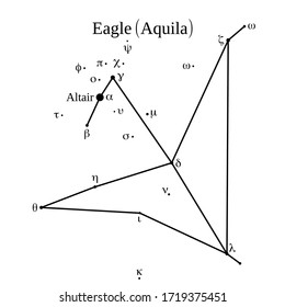 Eagle, Aquila, star group. Eagle, Aquila, constellation illustration vector icon. Astronomy space chart.