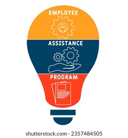 EAP - Employee Assistance Program acronym. business concept background. vector illustration concept with keywords and icons. lettering illustration with icons for web banner, flyer, landing