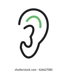 Ear