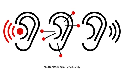 Ear, acupuncture and hearing aid icon. Ear symbols isolated on white background