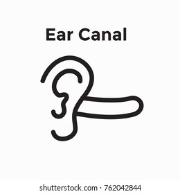 Ear & ear canal outline icon image for hearing or listening loss