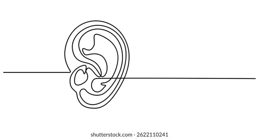 Ear continuous one line art drawing of isolated outline vector illustration, Human ear one continuous line .  Single line editable vector drawing of the hearing part of the body.  Concept of the World
