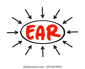 EAR Effective Annual Rate - rate of actually earned on an investment or paid on a loan as a result of compounding the interest over a given period of time, acronym text with arrows