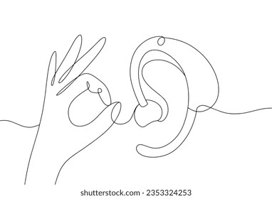 Ear with hearing aid. OK gesture. Hearing with a hearing aid. International Day of Sign Languages. International Week of the Deaf. One line drawing for different uses. Vector illustration.