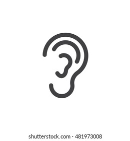 ear, hearing line icon, outline vector logo illustration, linear pictogram isolated on white