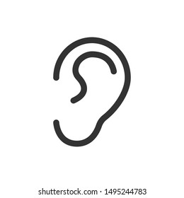 Ear icon isolated on white background. Listening symbol modern, simple, vector, icon for website design, mobile app, ui. Vector Illustration