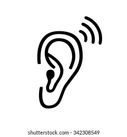 Ear Icon Set Vector Illustration Stock Vector (Royalty Free) 474723409 ...