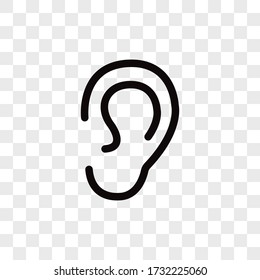 Ear icon vector. Listen sign