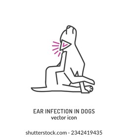 Ear infection in dogs. Linear icon, pictogram, symbol. Common disease. Veterinarian concept. Editable isolated vector illustration in outline style on a white background