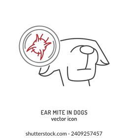 Infección de oído en perros. Icono lineal, pictograma, símbolo. Enfermedad común. Concepto veterinario. Ilustración de vector aislada editable en el estilo de contorno en un fondo blanco