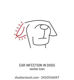 Infección de oído en perros. Icono lineal, pictograma, símbolo. Enfermedad común. Concepto veterinario. Ilustración de vector aislada editable en el estilo de contorno en un fondo blanco