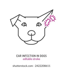 Ear infection in dogs. Linear icon, pictogram, symbol. Common disease. Veterinarian concept. Editable isolated vector illustration in outline style on a white background