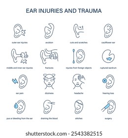 Lesões do ouvido e sintomas de trauma, diagnóstico e conjunto de ícones de vetor de tratamento. Ícones médicos.