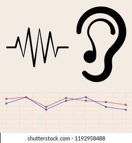 Icono de escucha ocular Ilustración vectorial