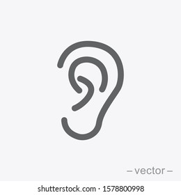 Ear listening hearing audio sound waves vector