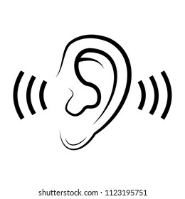 Ear Listening Icon Sign Stock Vector (Royalty Free) 1123195751 ...