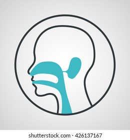 Ear Nose And Throat Logo Vector