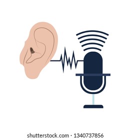 ear with sound wave and microphone
