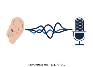 ear with sound wave and microphone