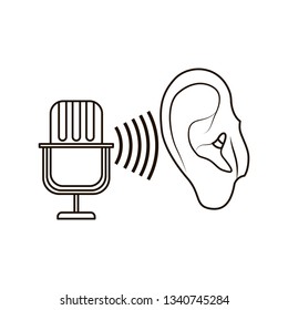 ear with sound wave and microphone