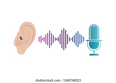ear with sound wave and microphone
